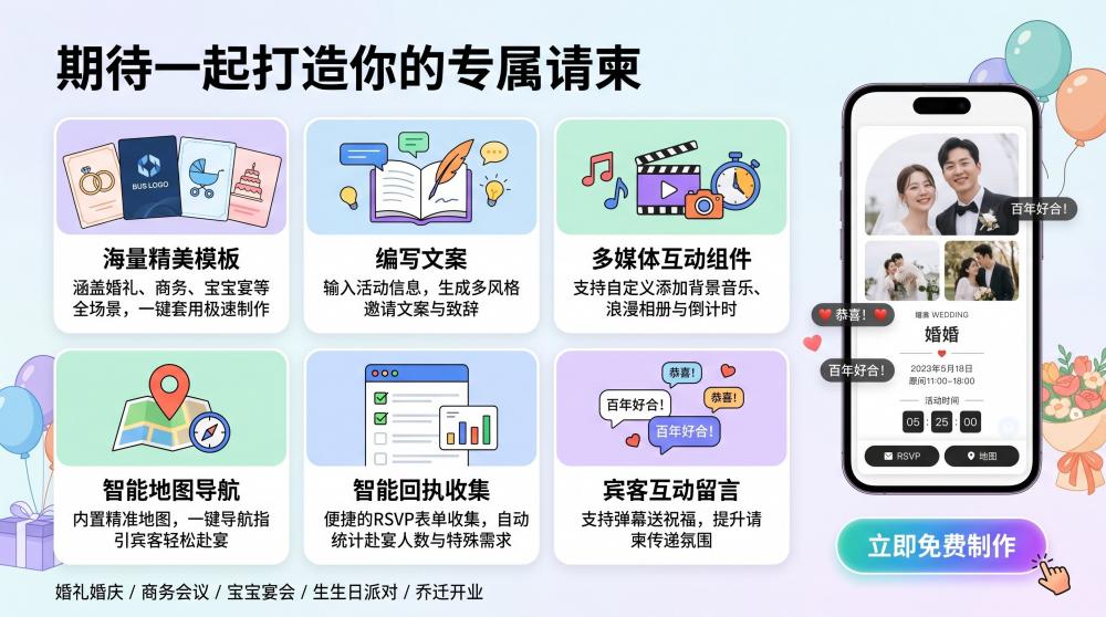 公司年会电子请柬制作指南｜高端大气不踩雷，小白也能5分钟搞定